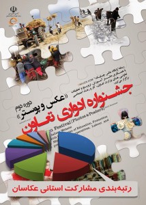 رتبه بندی استانها در مشارکت جشنواره تعاون